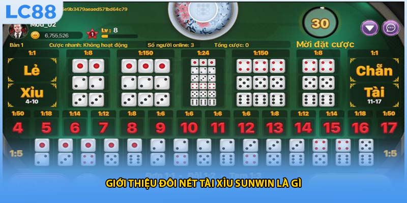 Giới thiệu đôi nét tài xỉu Sunwin là gì